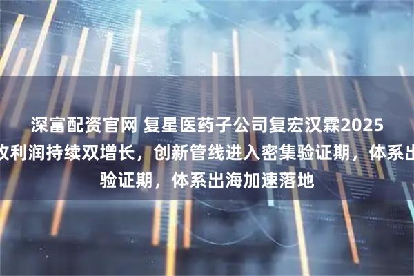 深富配资官网 复星医药子公司复宏汉霖2025年业绩：营收利润持续双增长，创新管线进入密集验证期，体系出海加速落地